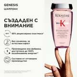 Шампоан за фина коса склонна към косопад 250 мл