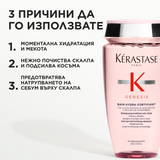 Шампоан за фина коса склонна към косопад 250 мл