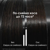 Серум за блясък за боядисана коса 50 мл