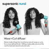 Сешоар Supersonic