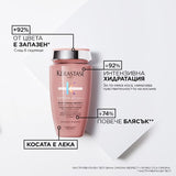 Подхранващ шампоан за боядисана фина коса 250 мл