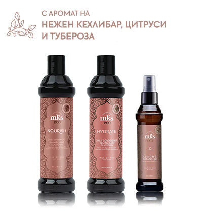 Isle of You Хидратация и подхранване