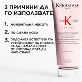 Балсам за коса склонна към косопад 200 мл