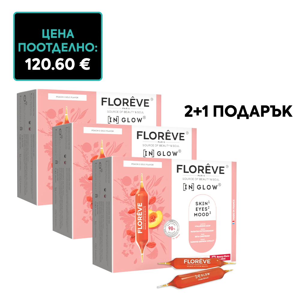 Едномесечен курс за сияйна кожа  FLOREVE Paris [IN] GLOW Skin Treatment 