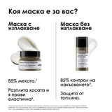 Маска за увредена коса L'Oreal Professionnel Absolut Repair Molecular Mask 250 мл