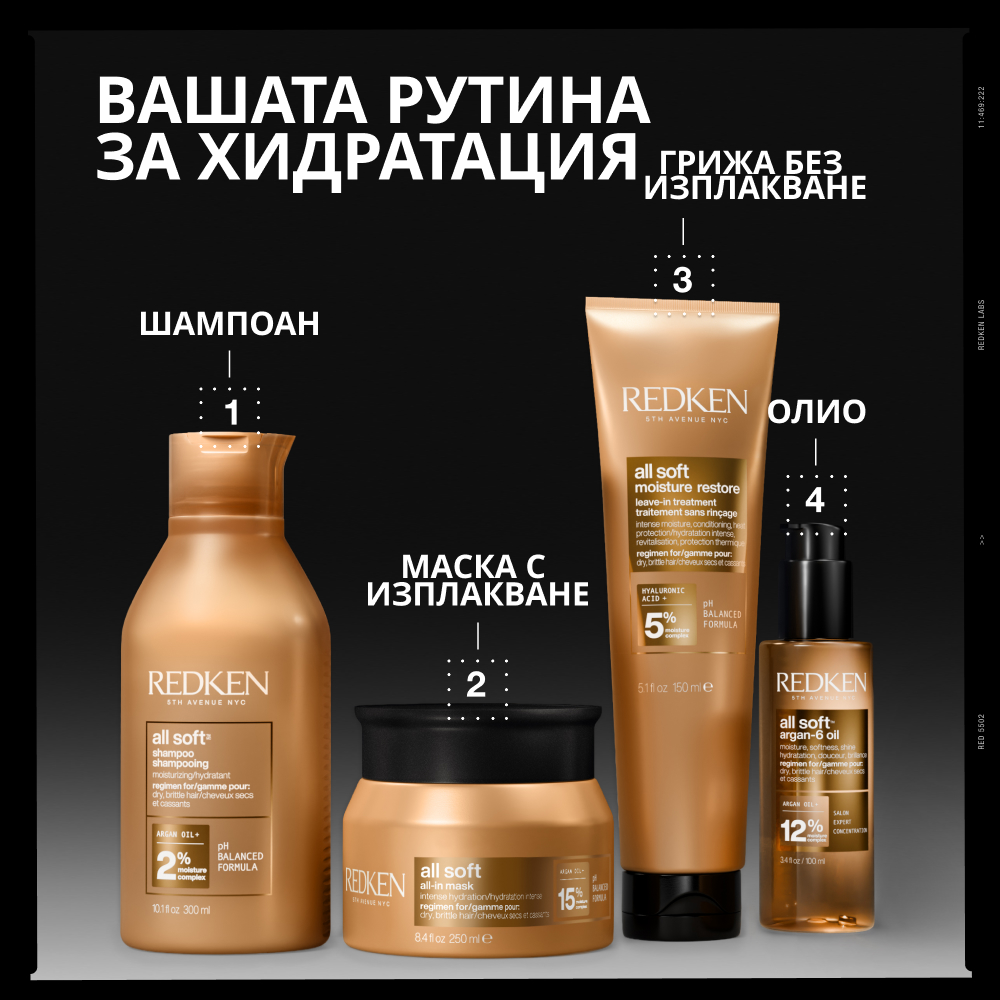Хидратираща маска с арганово масло за суха коса 100 мл