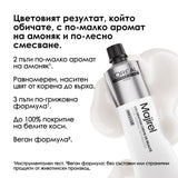 Трайна боя за коса 60 мл