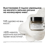 Маска за увредена коса L'Oreal Professionnel Absolut Repair Molecular Mask 250 мл