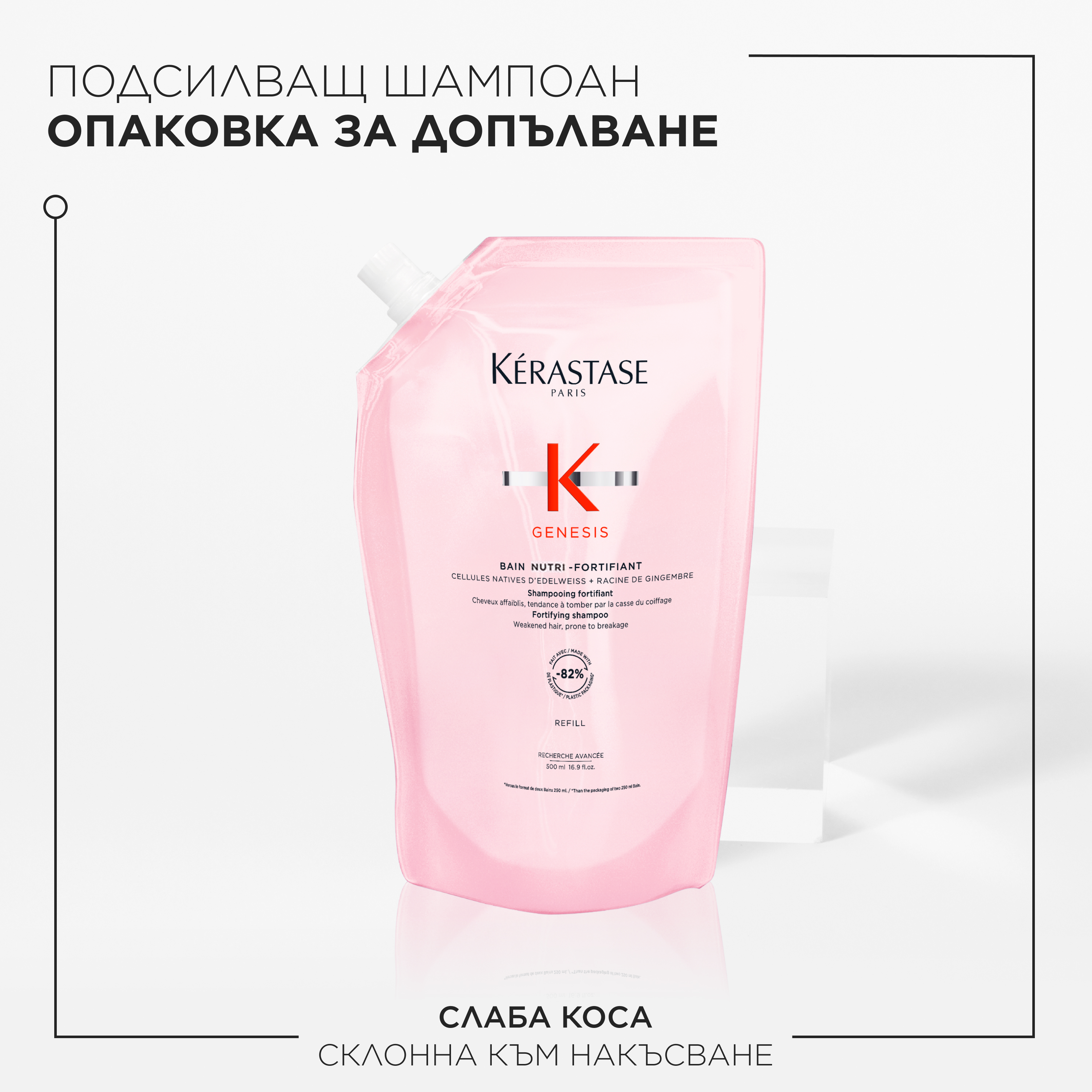 Пълнител за шампоан за плътна коса склонна към косопад 500 мл