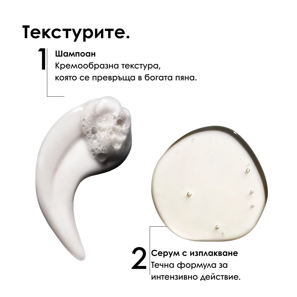 Комплект с 2 продукта в размер за пътуване за увредена коса - L'Oréal Professionnel