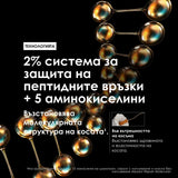 Комплект с 2 продукта в размер за пътуване за увредена коса - L'Oréal Professionnel