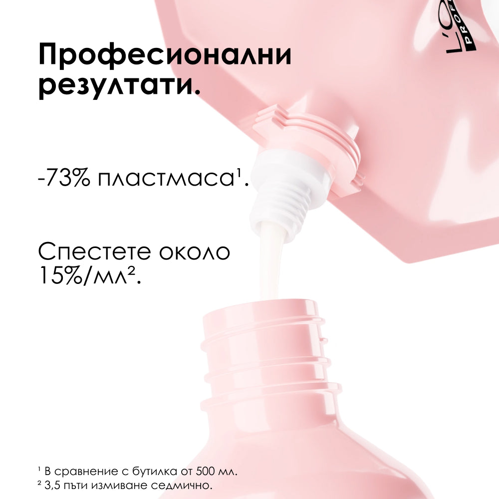 Пълнител за озаряващ и подсилващ шампоан за боядисана коса 500 мл