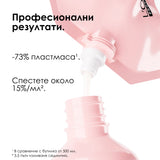 Пълнител за озаряващ и подсилващ шампоан за боядисана коса 500 мл