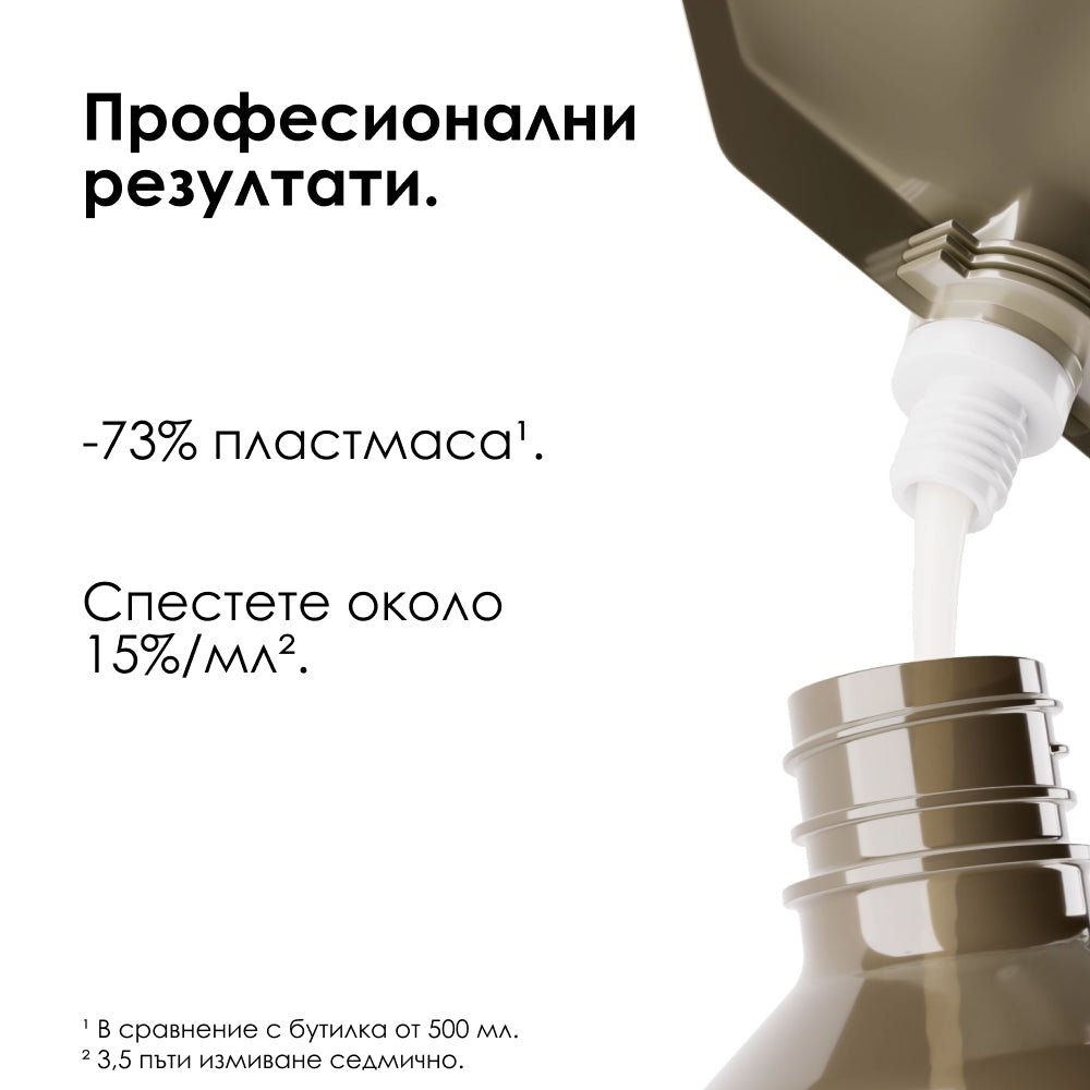 Пълнител за защитен шампоан за увредена коса 500 мл