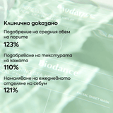Успокояваща и освежаваща хидрогел маска за лице с келп 34 г - Biodance
