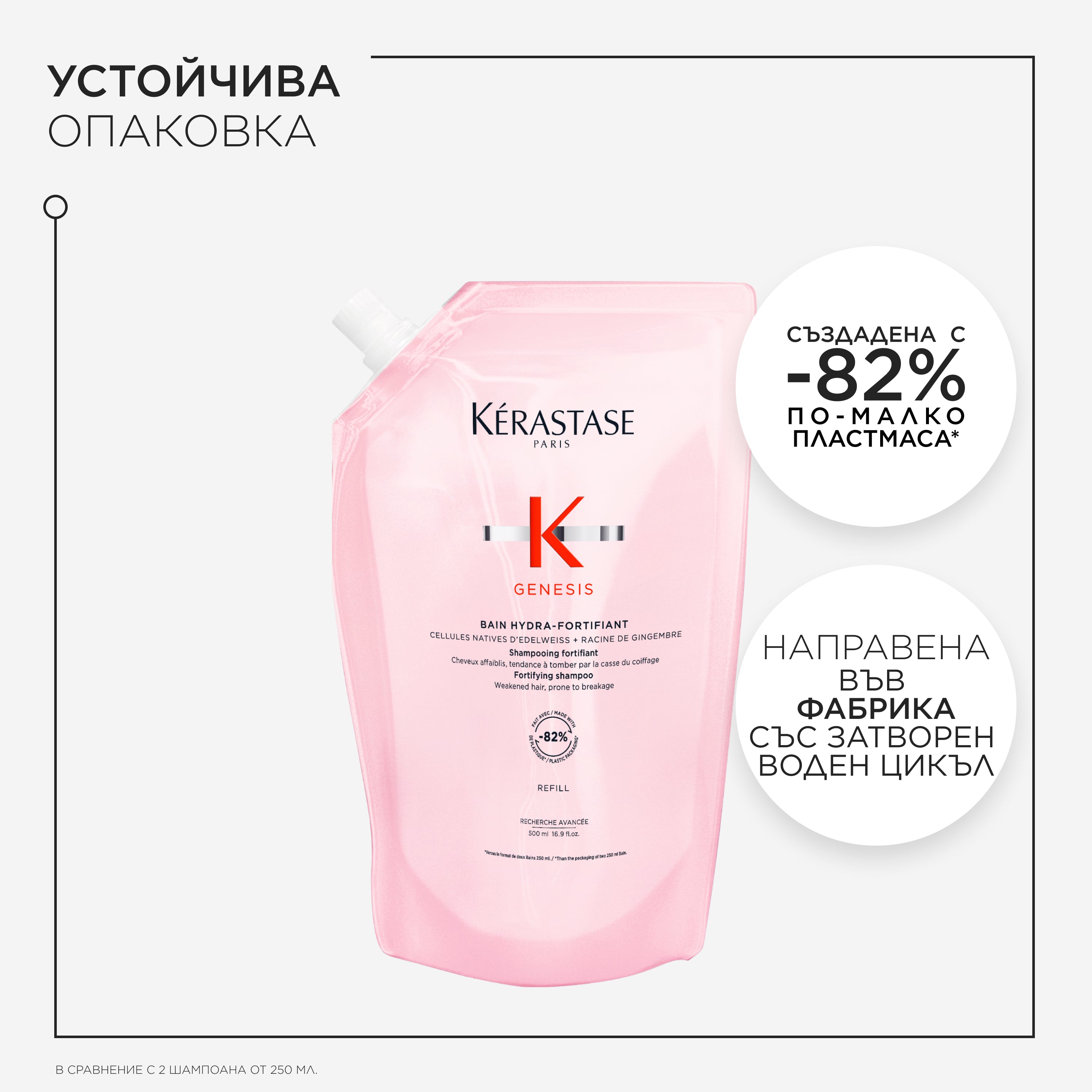 Пълнител за шампоан за фина коса склонна към косопад 500 мл
