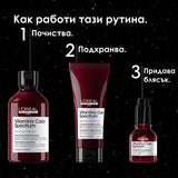Лимитирана подаръчна кутия