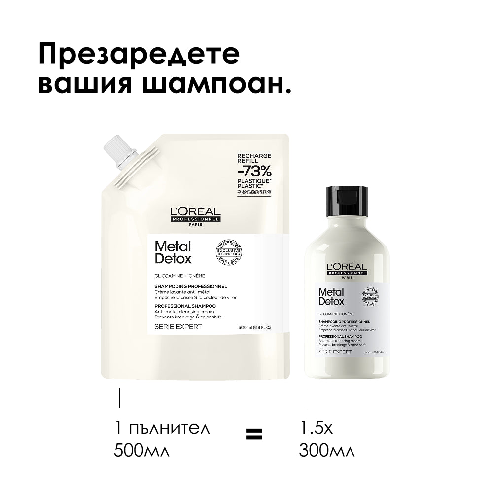 Пълнител за крем-шампоан за всеки тип боядисана коса 500 мл