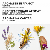 Лимитирана подаръчна кутия