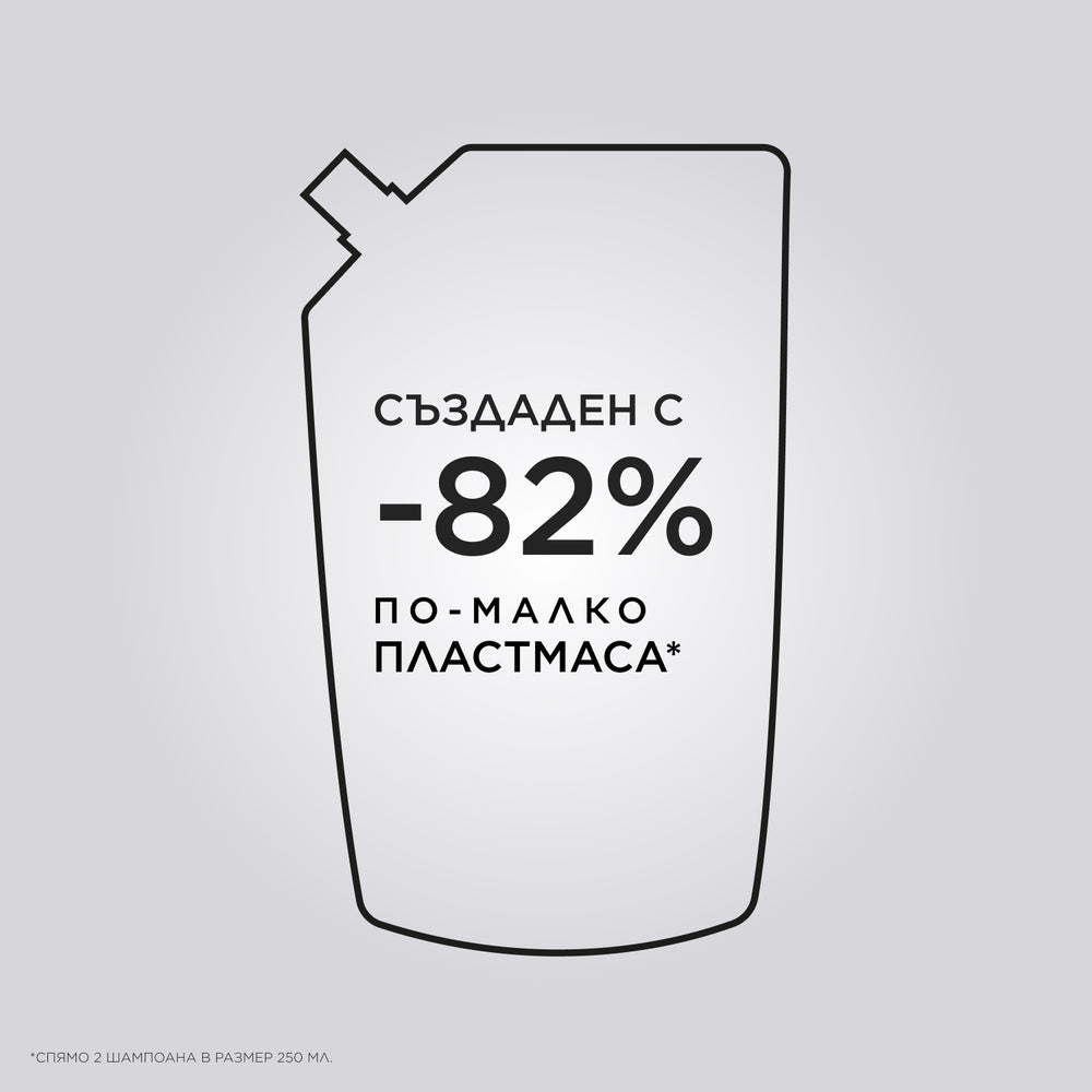 Пълнител за шампоан за плътна коса склонна към косопад 500 мл