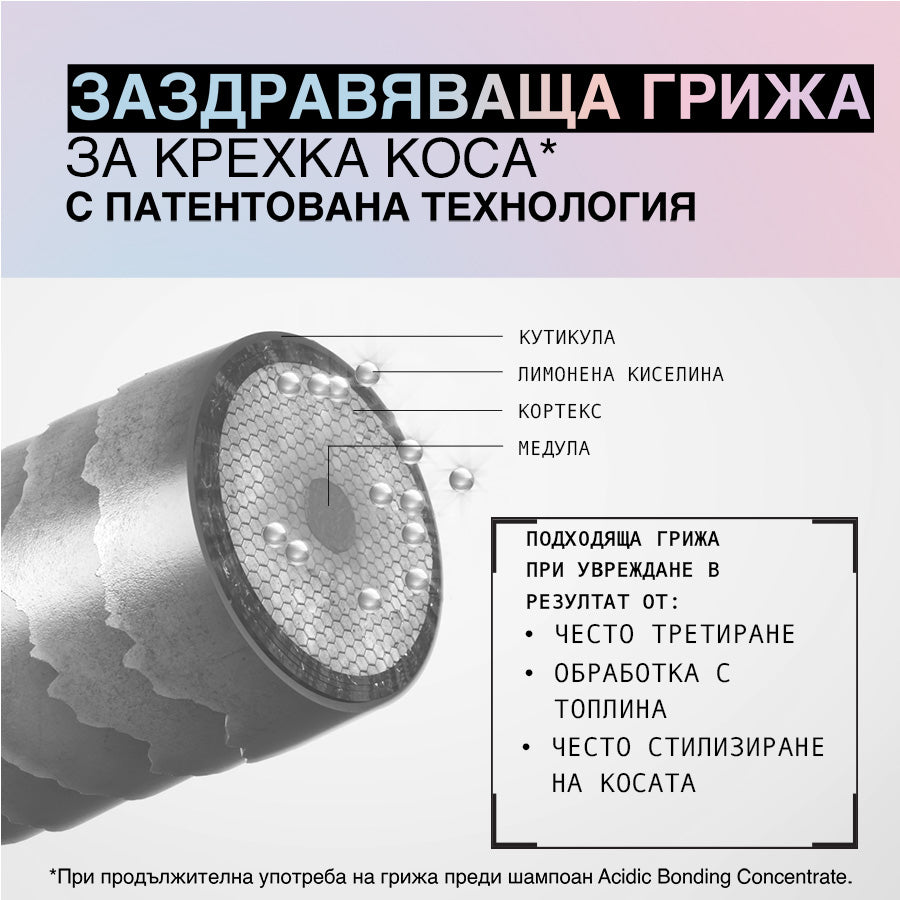 Възстановяващ термозащитен крем за увредена коса 50 мл