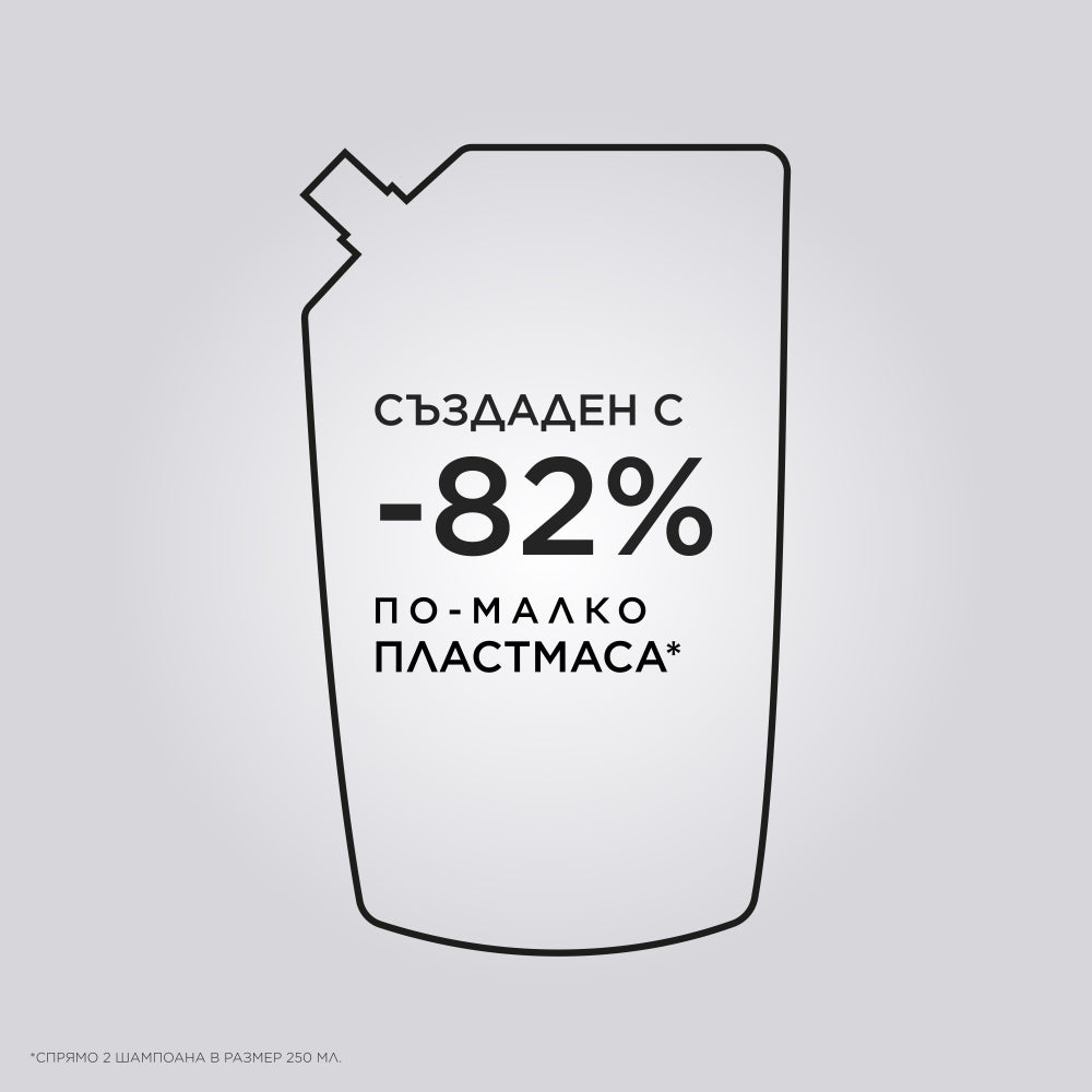 Пълнител за шампоан за фина коса склонна към косопад 500 мл