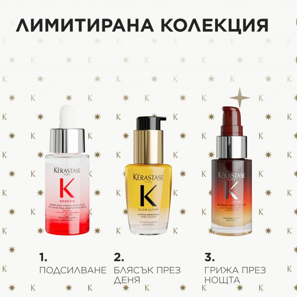 Лимитирана подаръчна кутия
