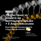Двуфазно олио за блясък 90 мл