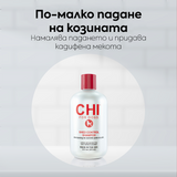 Шампоан за кучета против падане на козината 473 мл