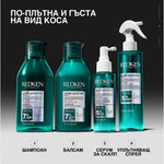 Шампоан за плътност и обем 300 мл - Redken
