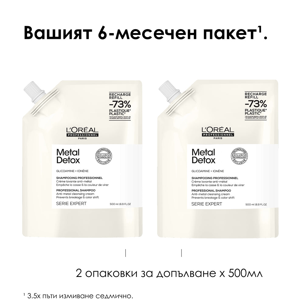 Пълнител за крем-шампоан за всеки тип боядисана коса 500 мл