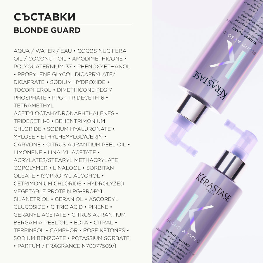 Многофункционален спрей за изсветлена коса 190 мл