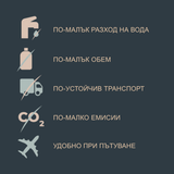 Твърд шампоан за къдрава/непокорна коса 100 мл