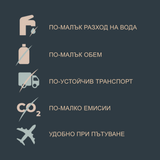 Шампоан пудра за боядисана коса 50 гр