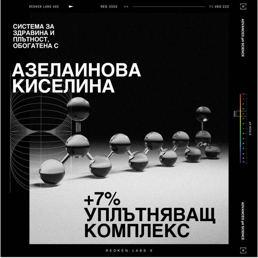 Шампоан за плътност и обем 300 мл - Redken