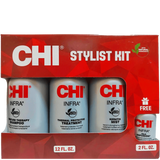 Комплект за възстановяване и подхранване