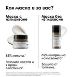 Маска за увредена коса L'Oreal Professionnel Absolut Repair Molecular Mask 250 мл