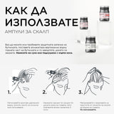 Ампули за възстановяване и сгъстяване на косата 10х6 мл