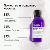 Шампоан за интензивно изглаждане 300 мл