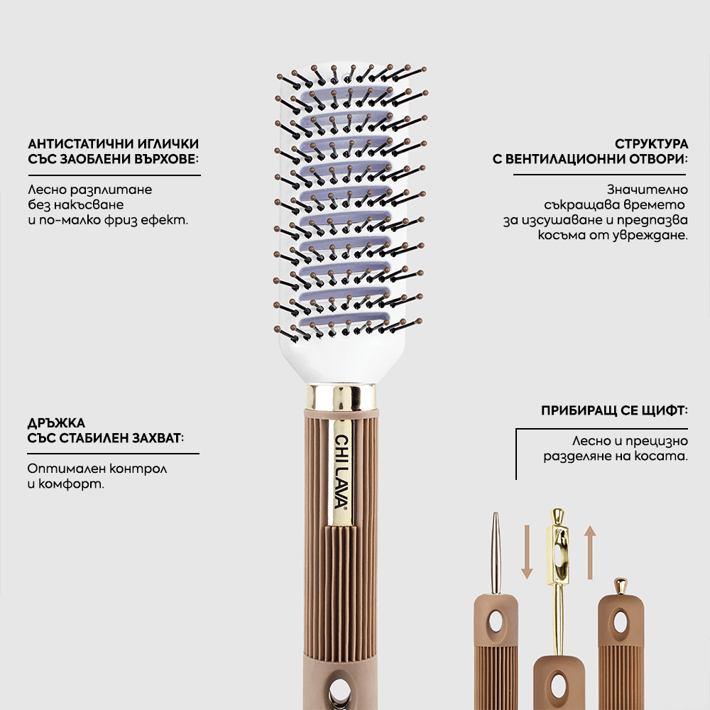 Четка за разресване и бързо изсушаване - CHI