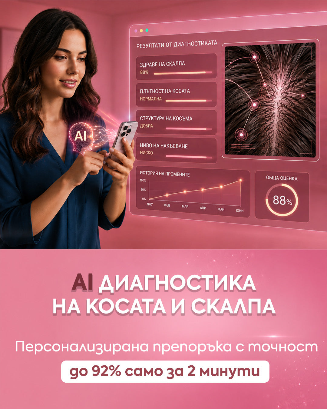 Слайд изображение