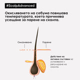 Интензивно успокояващ балсам за коса и скалп 200 мл