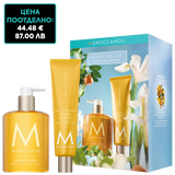 Комплект за ръце за хидратация с клементина, джинджифил и нероли