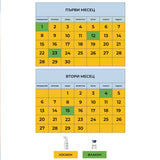 Ампули против косопад и за стимулиране на растежа на косата с пептиди 4-седмична терапия 10 бр. х 2 мл