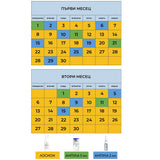 Интензивна програма против косопад с пептиди - Pharma Hermetic